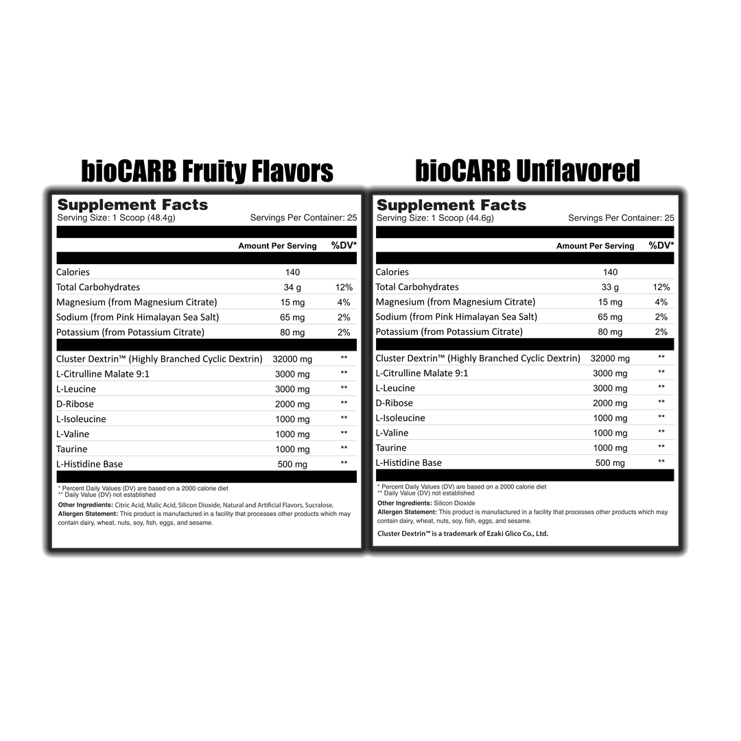 Super bioCARB - Intra Workout Carb Booster