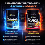 Load image into Gallery viewer, bioFORCE - Ultimate Muscle Builder