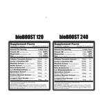 Load image into Gallery viewer, bioBOOST - Natural Testosterone Booster