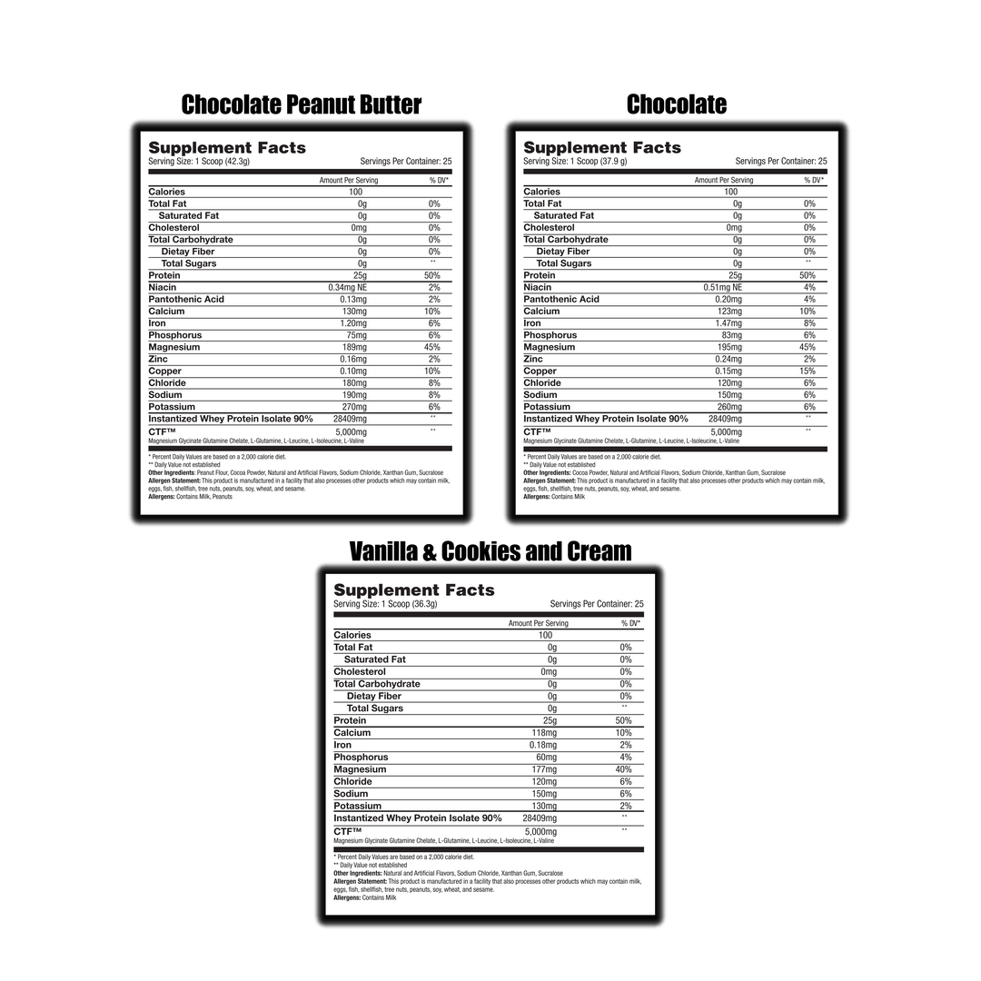 bioProZERO - Advanced Recovery Protein Formula