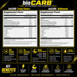 Load image into Gallery viewer, SUPER bioCARB - Intra Workout Carb Booster
