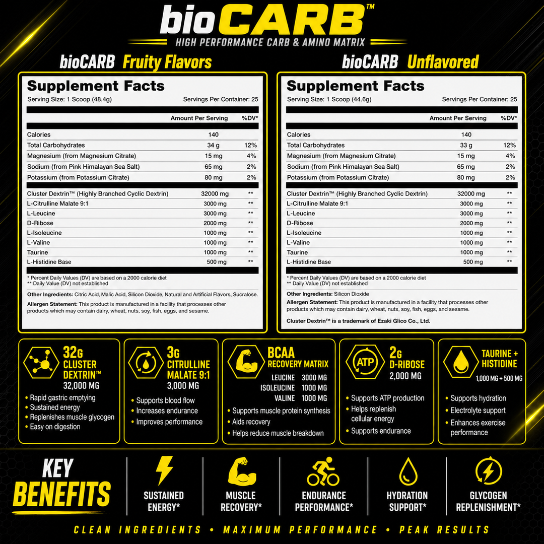 SUPER bioCARB - Intra Workout Carb Booster