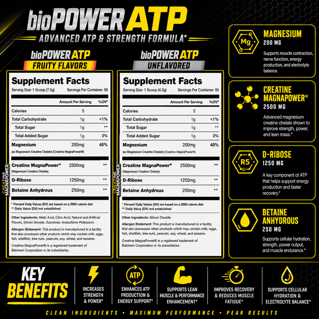 bioPOWER ATP - Chelated Creatine