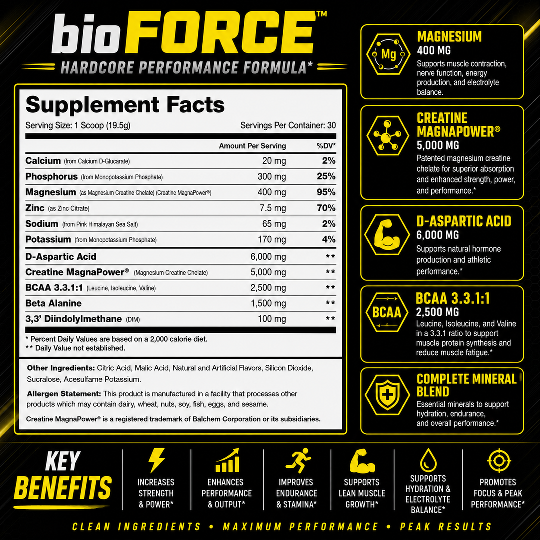 bioFORCE - Ultimate Muscle Builder