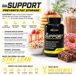 Load image into Gallery viewer, bioSUPPORT - Prevents Body Fat Storage