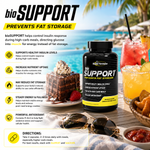 Load image into Gallery viewer, bioSUPPORT - Prevents Body Fat Storage
