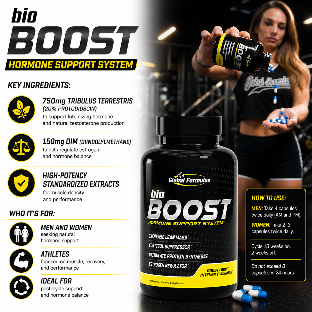 bioBOOST - Natural Testosterone Booster
