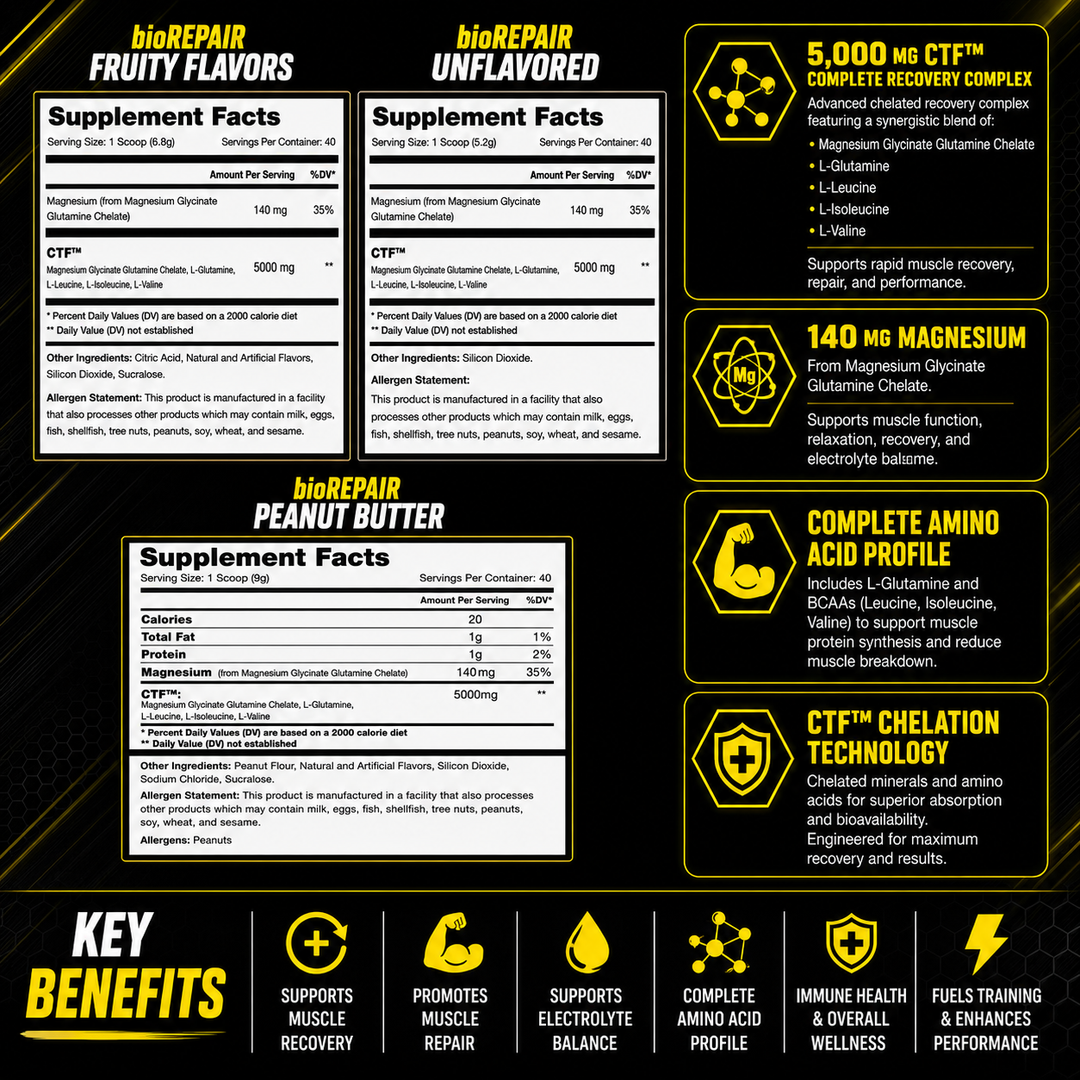 bioREPAIR - Chelated Glutamine