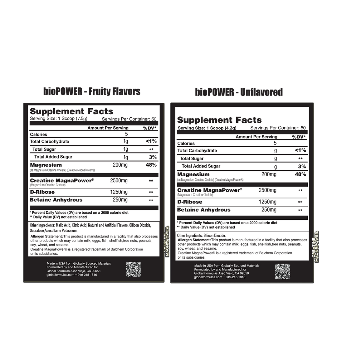 bioPOWER ATP - Chelated Creatine