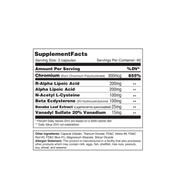 bioSUPPORT - Prevents Body Fat Storage