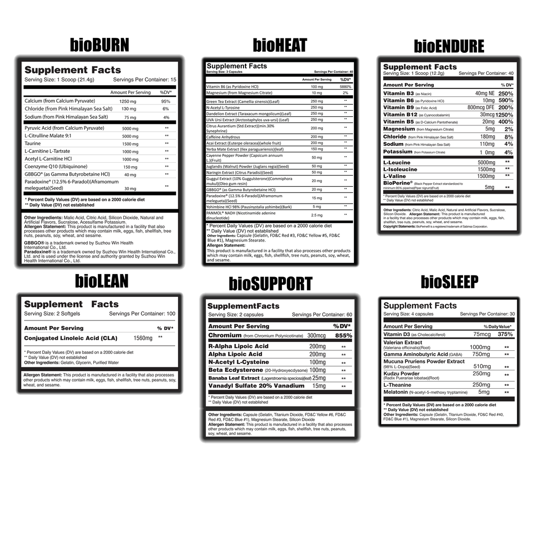 Ultimate Fat Burning Stack