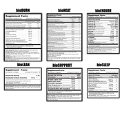 Ultimate Fat Burning Stack