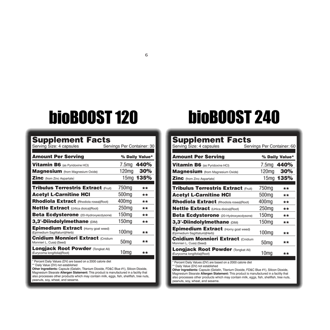 bioBOOST - Natural Testosterone Booster – Global Formulas