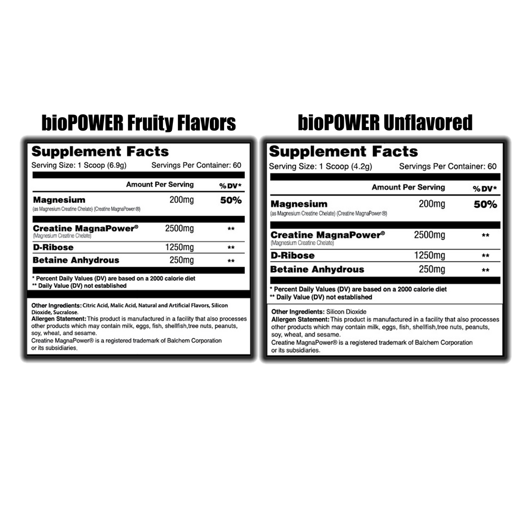 bioPOWER ATP - Chelated Creatine