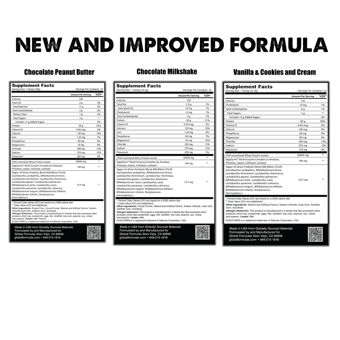 SUPER bioPRO - Advanced Performance Protein