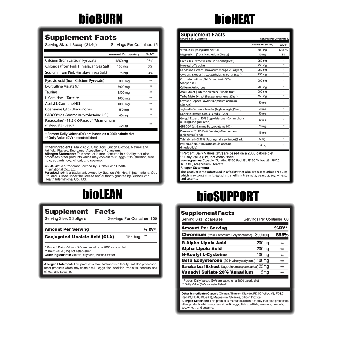 Super Fat Burning Stack